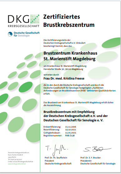aktuelles Zertifikat