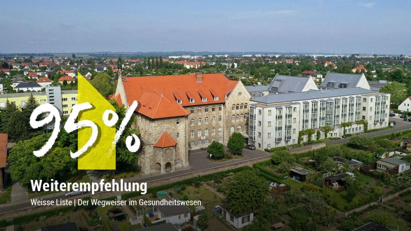 Slider Weiterempfehlung Weiße Liste Slider Weiterempfehlung Weiße Liste